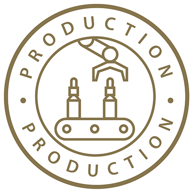 Production
