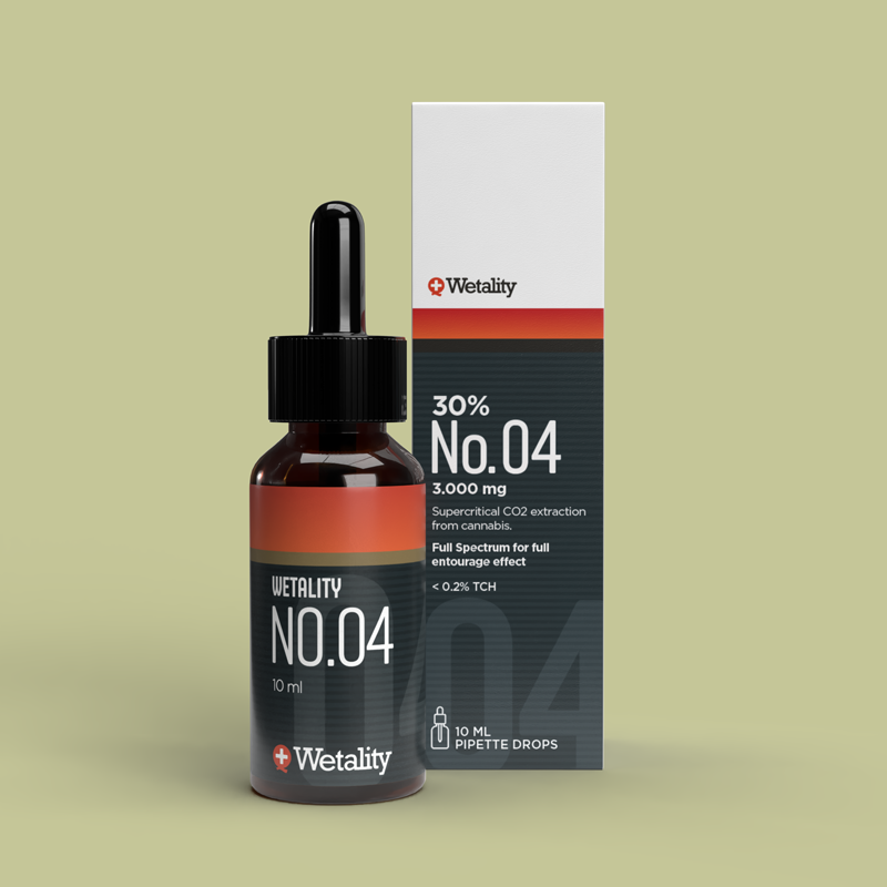 Wetality_04_10ml_Drops_Transisition_800px Drops CBD
